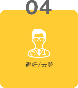 04 避妊/去勢